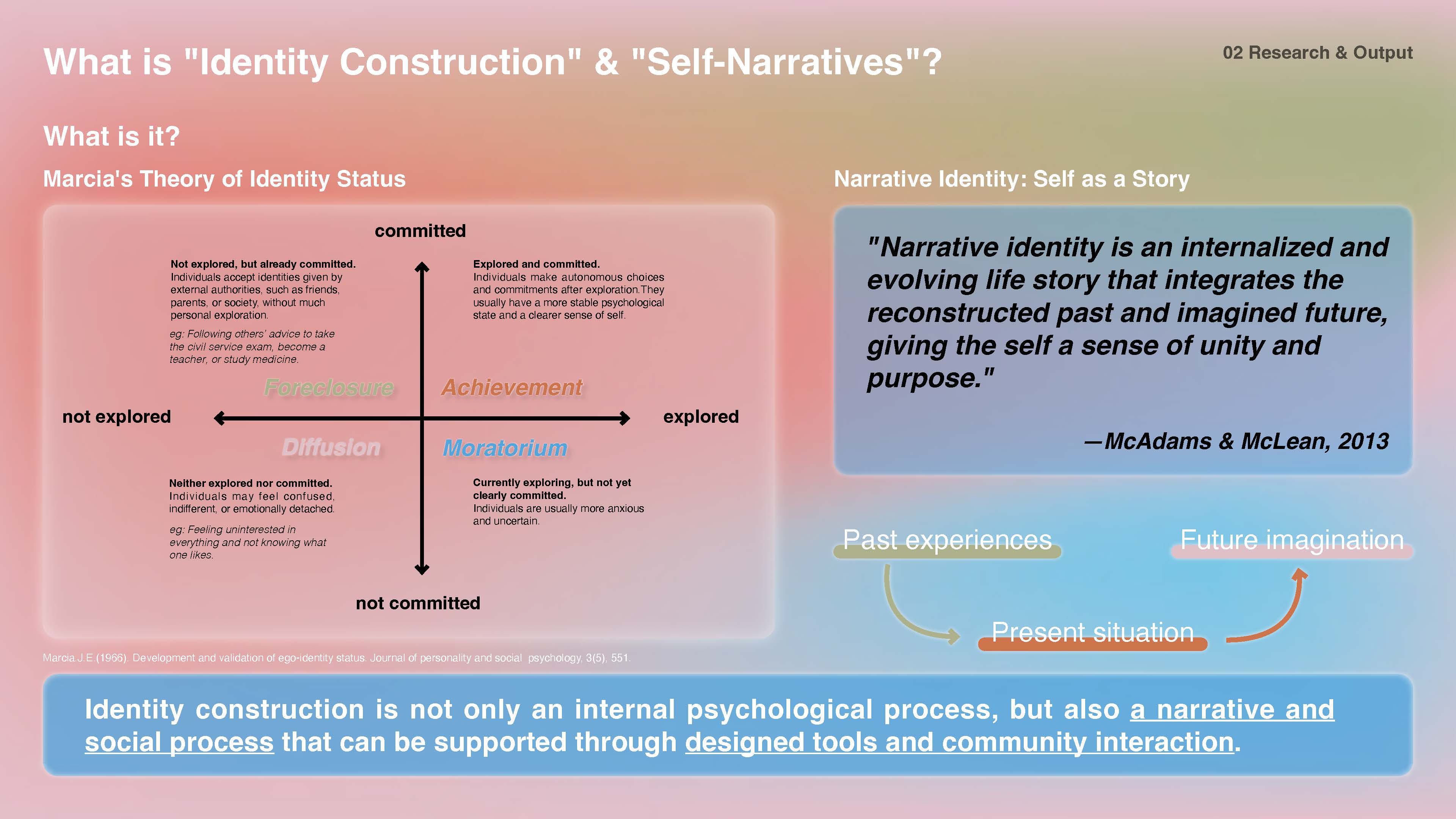 Narrative Room full image