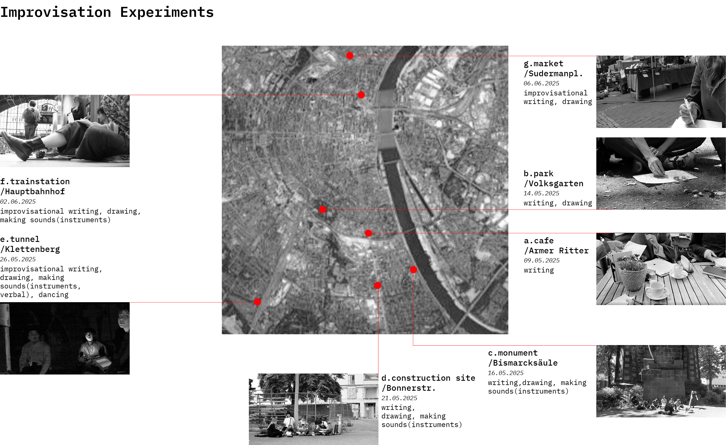 Where Within full image